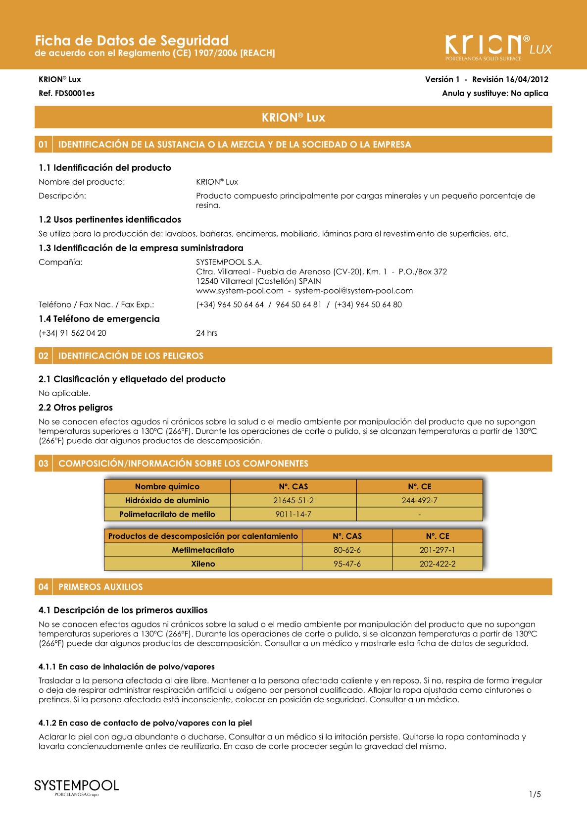 Ficha de datos de seguridad de Krion Lux