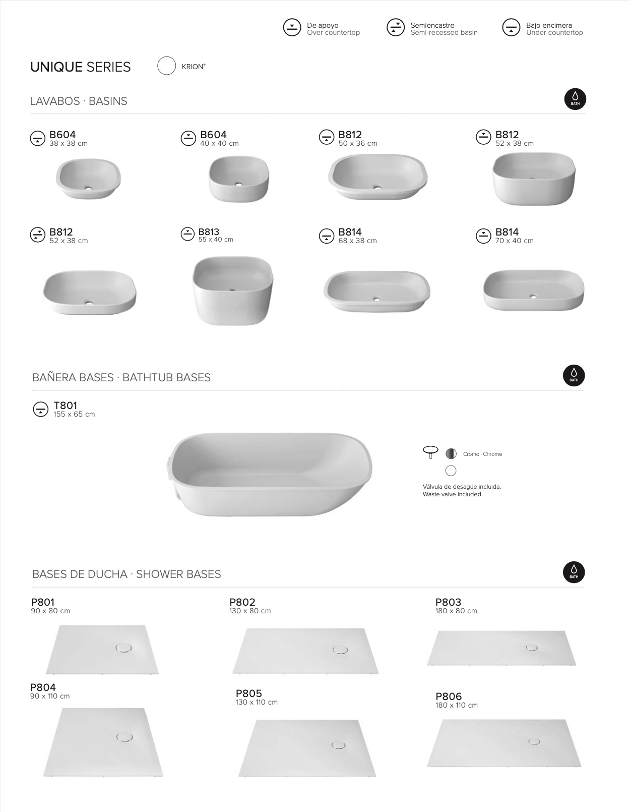 Muestrario de productos